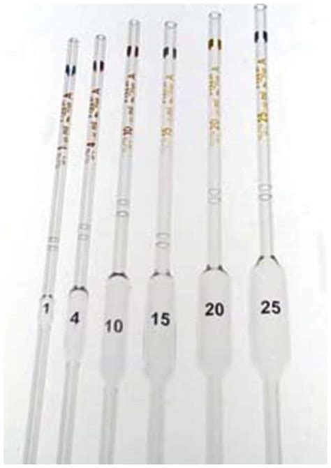 lab pipette tips manufacturers|disposable volumetric pipettes.